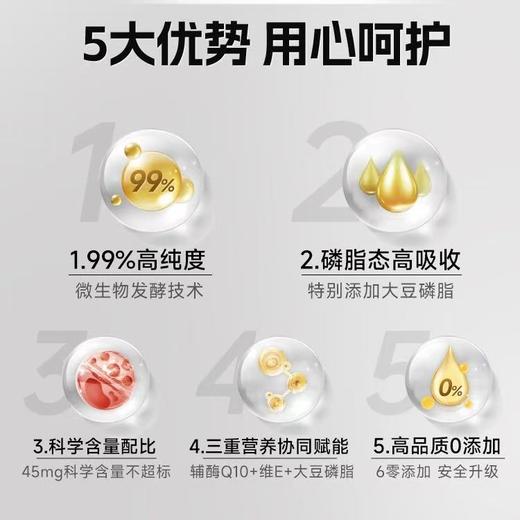 预售1.6发货【买5瓶送1瓶水飞蓟黄芪丹参胶囊】蓝帽认证99%高纯度辅酶Q10 添加VE+磷脂 营养吸收翻倍 强效养护心脏 商品图4