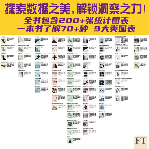 图表的力量：信息高效传达之术 商品图2
