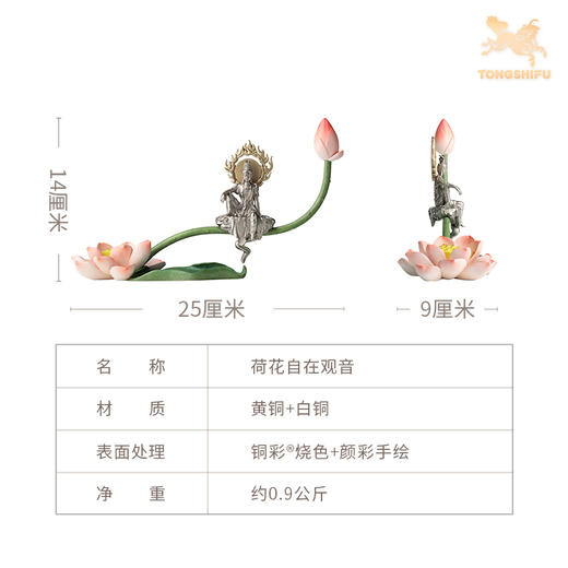 铜师傅《荷花自在观音》客厅桌面铜摆件 莲花禅意摆件 家居装饰品 商品图5