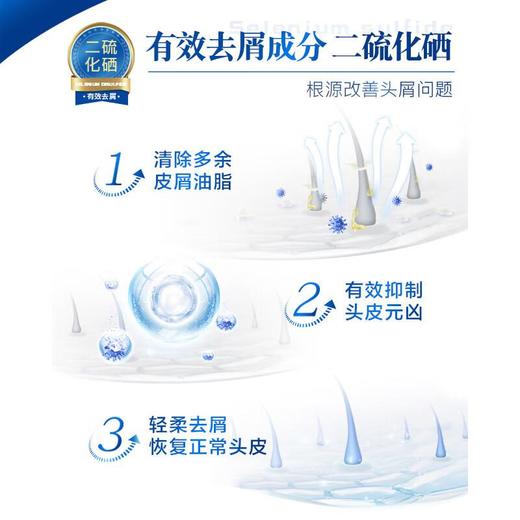 曼秀雷敦潇洒香氛去屑洗发水200ml 商品图5