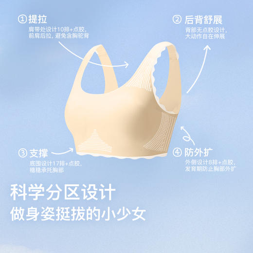 9-15岁 小番茄去污防螨内衣| likeuu少女小番茄 防螨文胸内衣 科技面料透气 学生内衣 商品图2