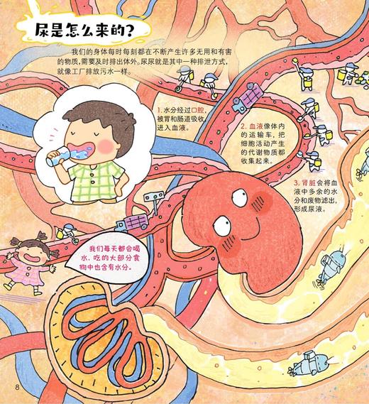 《超级麻烦的身体》（全4册） 商品图12