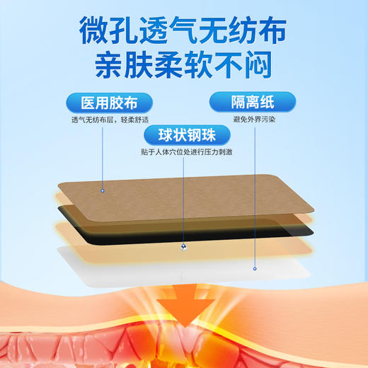 安泰宁穴位压力刺激贴适用于富贵包引起的神经麻木颈椎酸痛理疗贴 商品图3