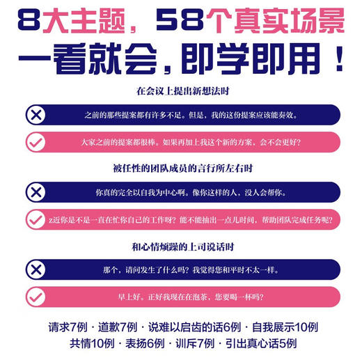 10秒掌控谈话：超实用的高效沟通手册（8大主题58个真实场景，一看就会，即学即用！） 商品图2