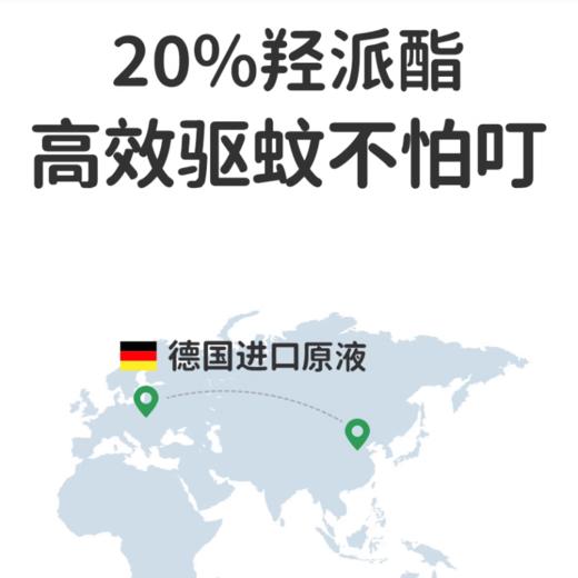 【2025】绿鼻子greennose植物驱蚊膏防蚊虫叮咬止痒膏 商品图3