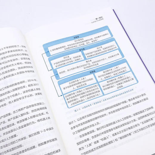 机器伙伴：人机协同的未来时代 deepseek教程 商品图6