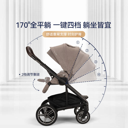 NUNA婴儿推车高景观遛娃神器可折叠宝宝手推车MIXXnext全能者（BMW联名） 商品图2