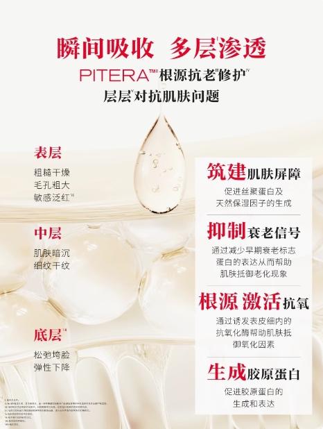 【盒损】SK旅行套装5件套 效期至2027.5  拍前请看详情页【特价非质量问题不退换】 商品图2