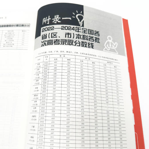《2025年高考志愿填报指南》（共2册）：《看就业、挑大学、选专业》+《高校简介及录取分数线速查》 商品图7