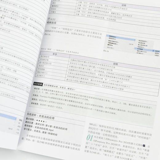 pr教程书籍中文版Premiere Pro 2024完全自学教程 pr从入门到精通视频剪辑剪映影视后期*制作 商品图3