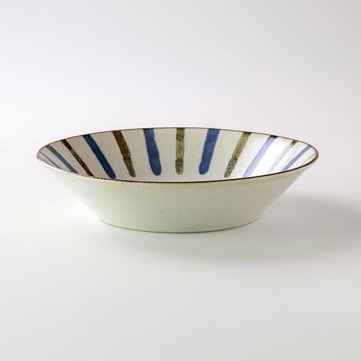 日本进口MINORU TOUKI南风 215深盘 雨 商品图0