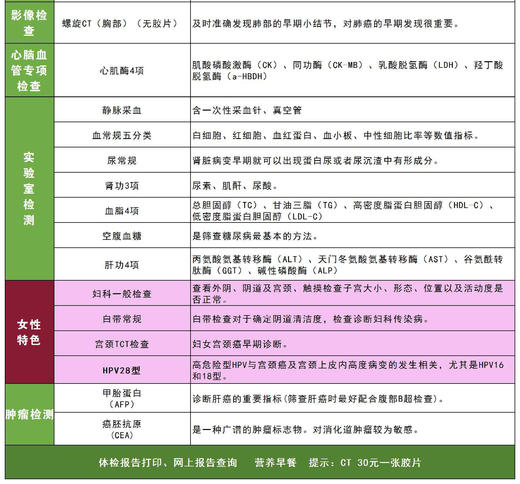 慈铭体检-特惠女士A+HPV体检套餐 商品图1