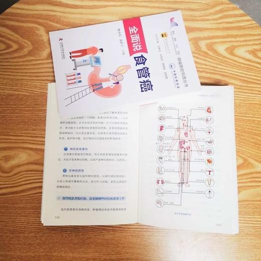 全面说食管癌：五大视角重塑食管癌认知，守护大众食管健康  肿瘤防控科普丛书 商品图4