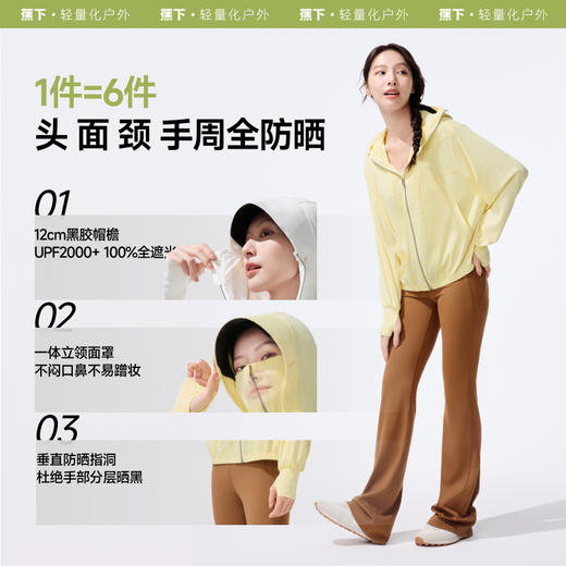 【特渠专享】蕉下女士凉感速干防晒衣（夹克款）AL825 商品图2