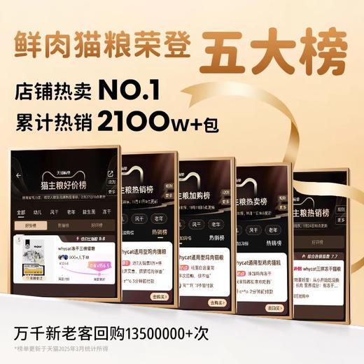 whycat猫粮5包试吃装每包/50g 为了保证活动公平，每人限参加一次 同个ip/同个地址/相近地址/虚构收货信息/多账号购买等批量异常下单，店铺有权对异常订单不发货且取消活动资格 商品图1