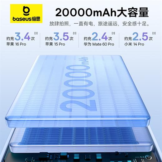 倍思 Q电3 数显快充移动电源 单线版 商品图3