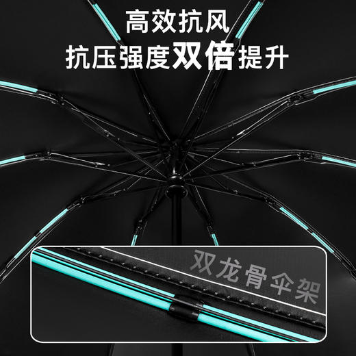 「全自动！原木手柄」三折反向伞加固安全反光条黑胶晴雨伞双龙骨居家日用结实抗风折叠伞 商品图2