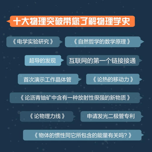 震撼物理学史的十天：物理学家如何改变日常生活 商品图1