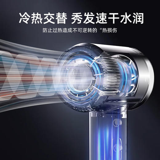 西屋高速吹风机HS300 商品图5