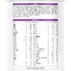 君乐宝至臻奶粉3段800g（12-36月龄） 商品缩略图3
