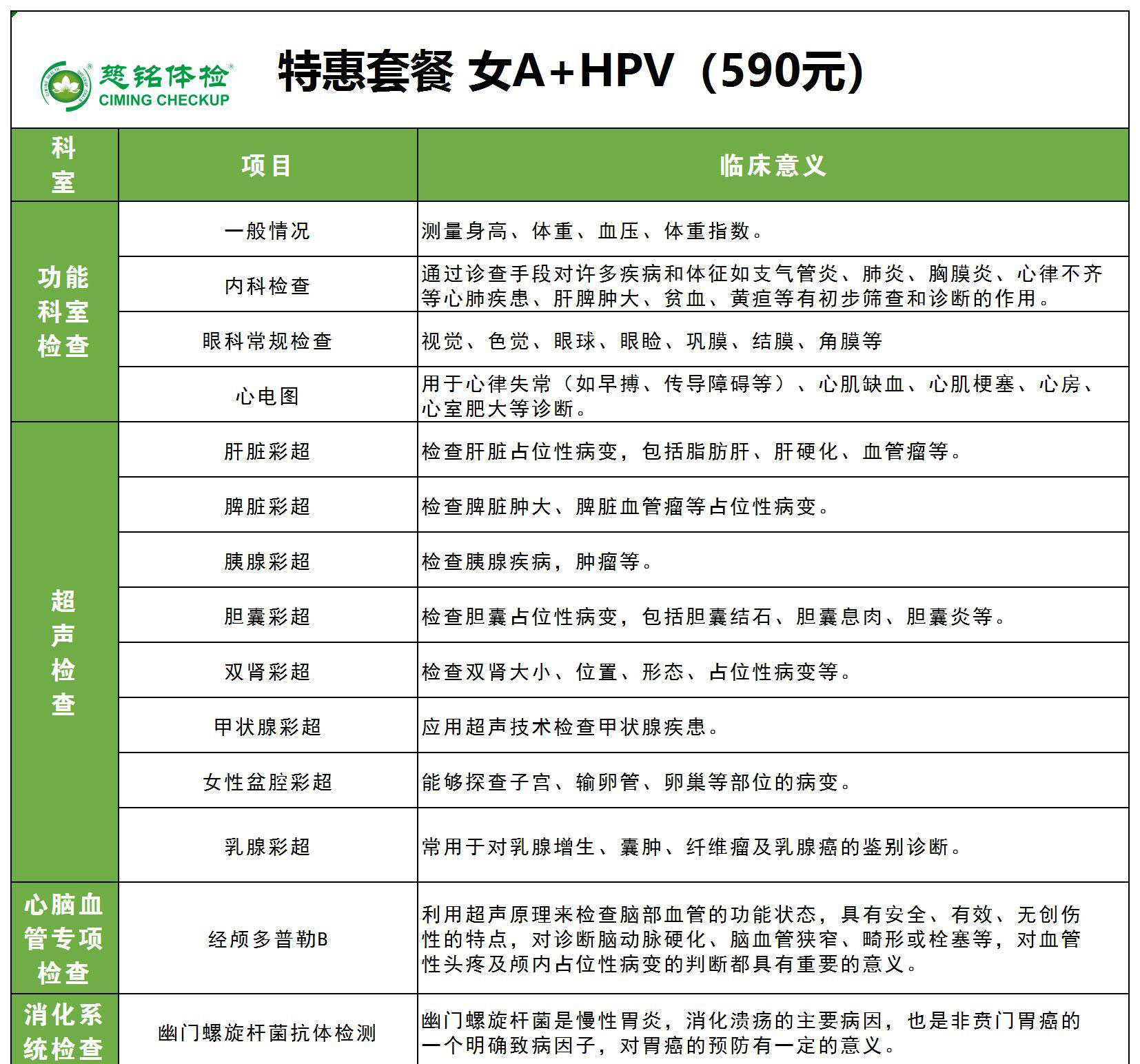 慈铭体检-特惠女士A+HPV体检套餐