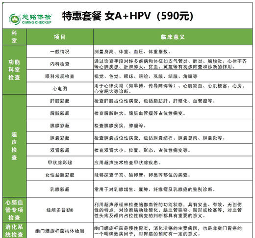 慈铭体检-特惠女士A+HPV体检套餐 商品图0