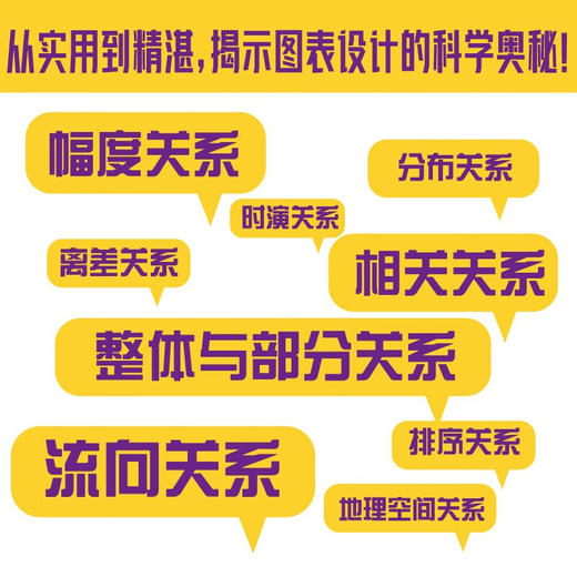 图表的力量：信息高效传达之术 商品图3
