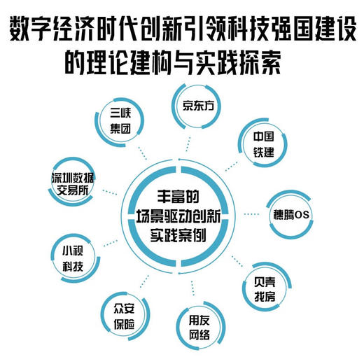 场景驱动创新：数字时代科技强国新范式（精装典藏版） 中国管理创新丛书 商品图2