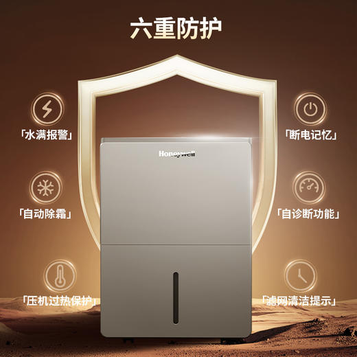霍尼韦尔Honeywell家用/商用除湿机 35L/天家用大除湿量  APP智控 商品图7