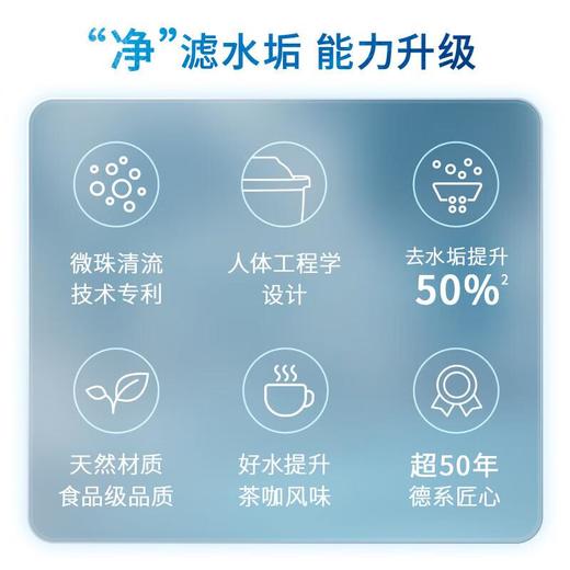 BRITA碧然德滤芯过滤净水器家用厨房滤水壶净水壶滤芯正品6枚装 商品图1