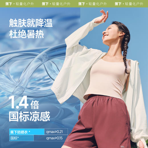 【特渠专享】蕉下女士凉感速干防晒衣（夹克款）AL825 商品图3