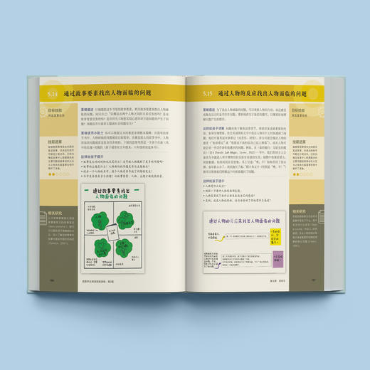 《美国学生阅读技能训练：第2版》 商品图2