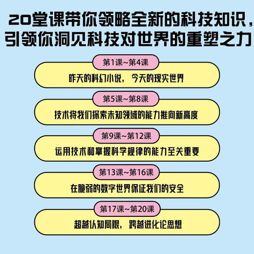 重塑世界的新技术 商品图2