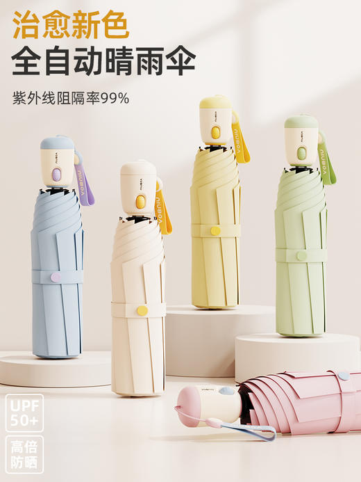 【小牛】XN004蛋仔撞色三折八骨安全式正向自动防晒伞 商品图0