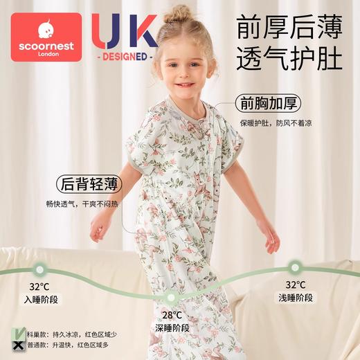科巢婴儿睡袋春夏薄款纱布儿童宝宝分腿桑蚕丝防踢被四季通用 商品图1