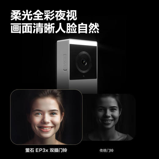 【萤石】EP3x双摄可视门铃长续航超清智能猫眼监控摄像头 商品图3