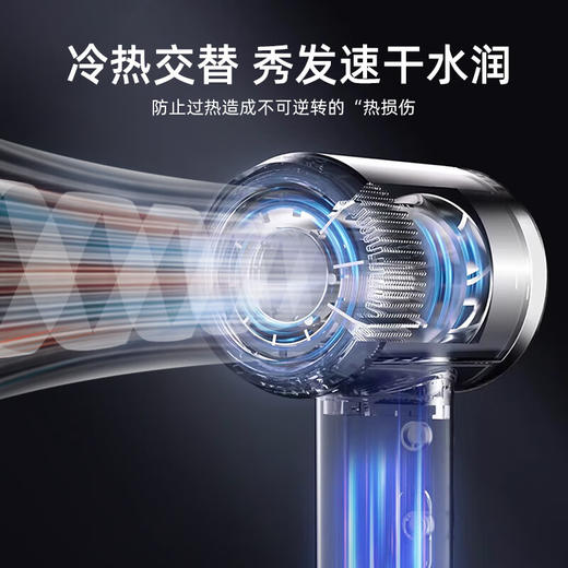 西屋高速吹风机HS300 商品图6