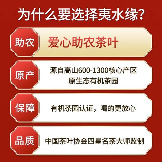 夷水缘湖北恩施利川红茶叶单罐100克 商品图4