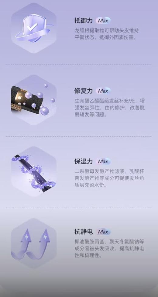 【春上新】10楼飞利浦头部按摩梳PPM2301HGD/93吊牌价699活动价549 商品图10