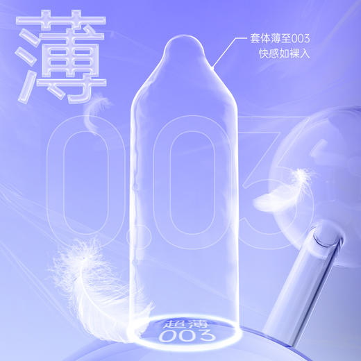 【双旦狂欢·钜惠来袭】 大象新款【魔法啵啵】水润 玻尿酸超薄003 果冻避孕套 商品图3