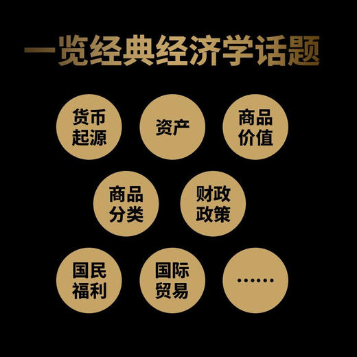 卡尔·门格尔的经济学讲义：尽显门格尔对经济学与治国理民的思考（精装典藏版） 商品图2