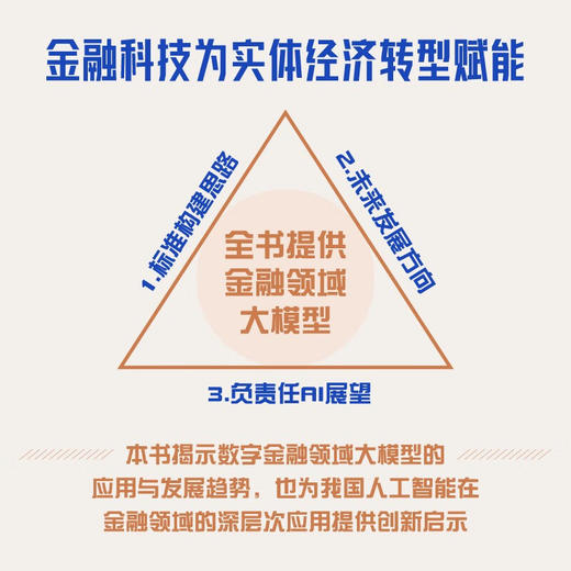 金融大模型：揭示数字金融领域大模型的应用与发展趋势（精装典藏版） 商品图3