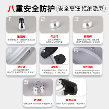 双喜高压锅商用大容量燃气电磁炉通用防爆家用双耳压力锅30CM/13.5L 商品图2