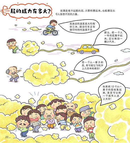 《超级麻烦的身体》（全4册） 商品图6