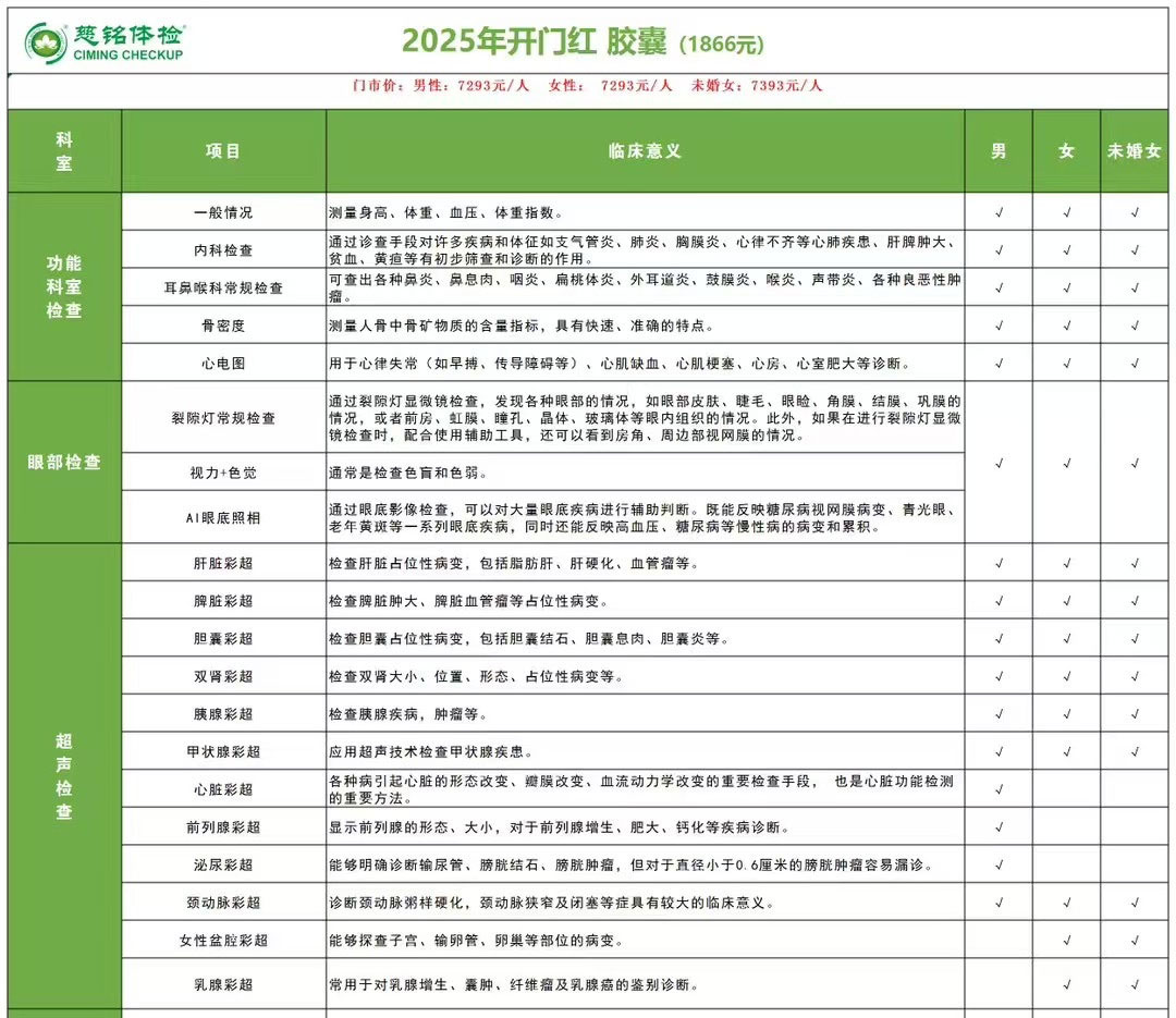 慈铭体检-2025年开门红体检套餐D