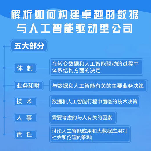 数据与人工智能驱动型公司：用数据和人工智能升级企业 deepseek教程 商品图2