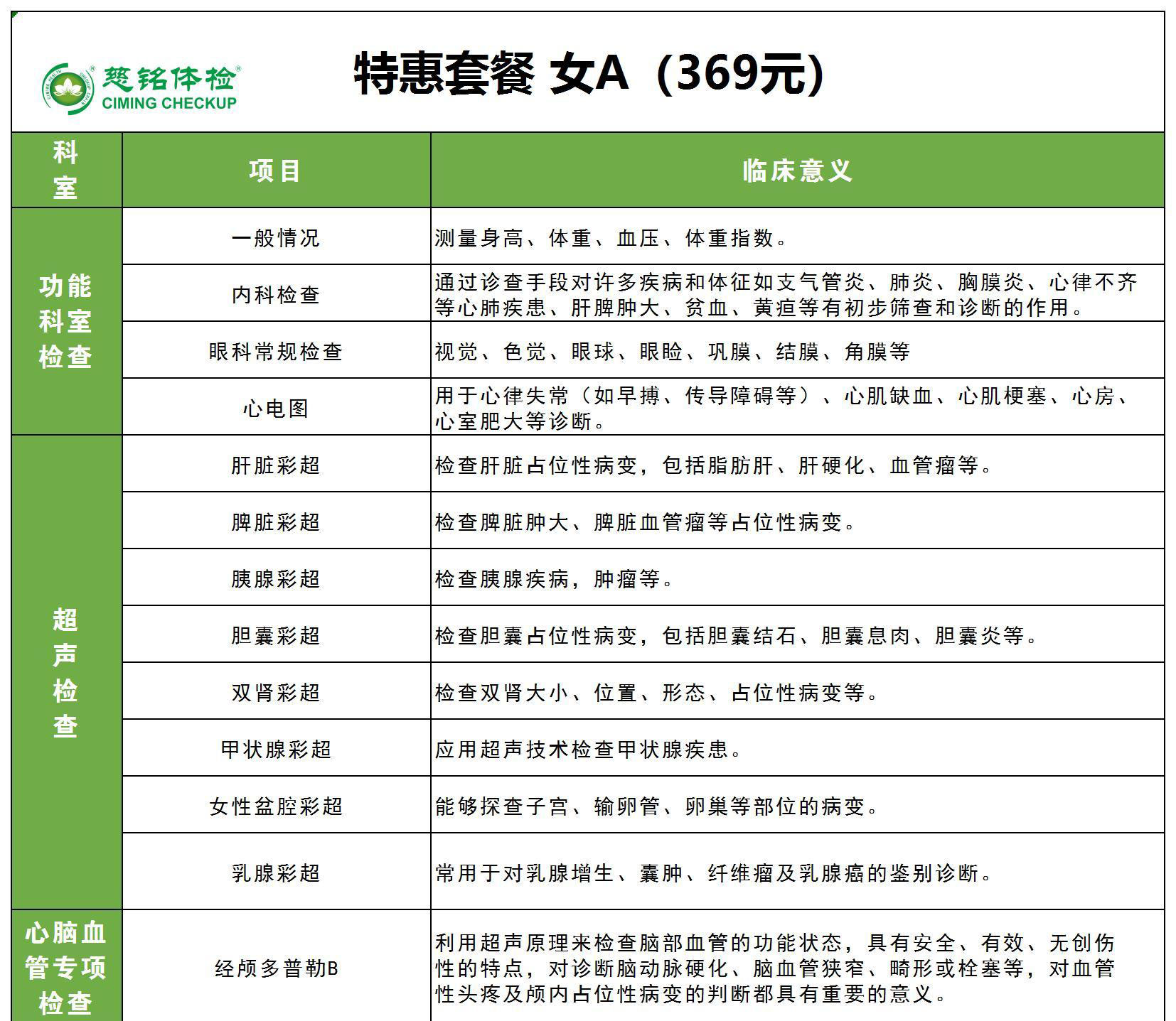 慈铭体检-369元女士专享精品套餐