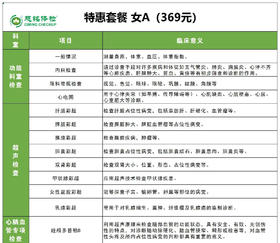 慈铭体检-369元女士专享精品套餐