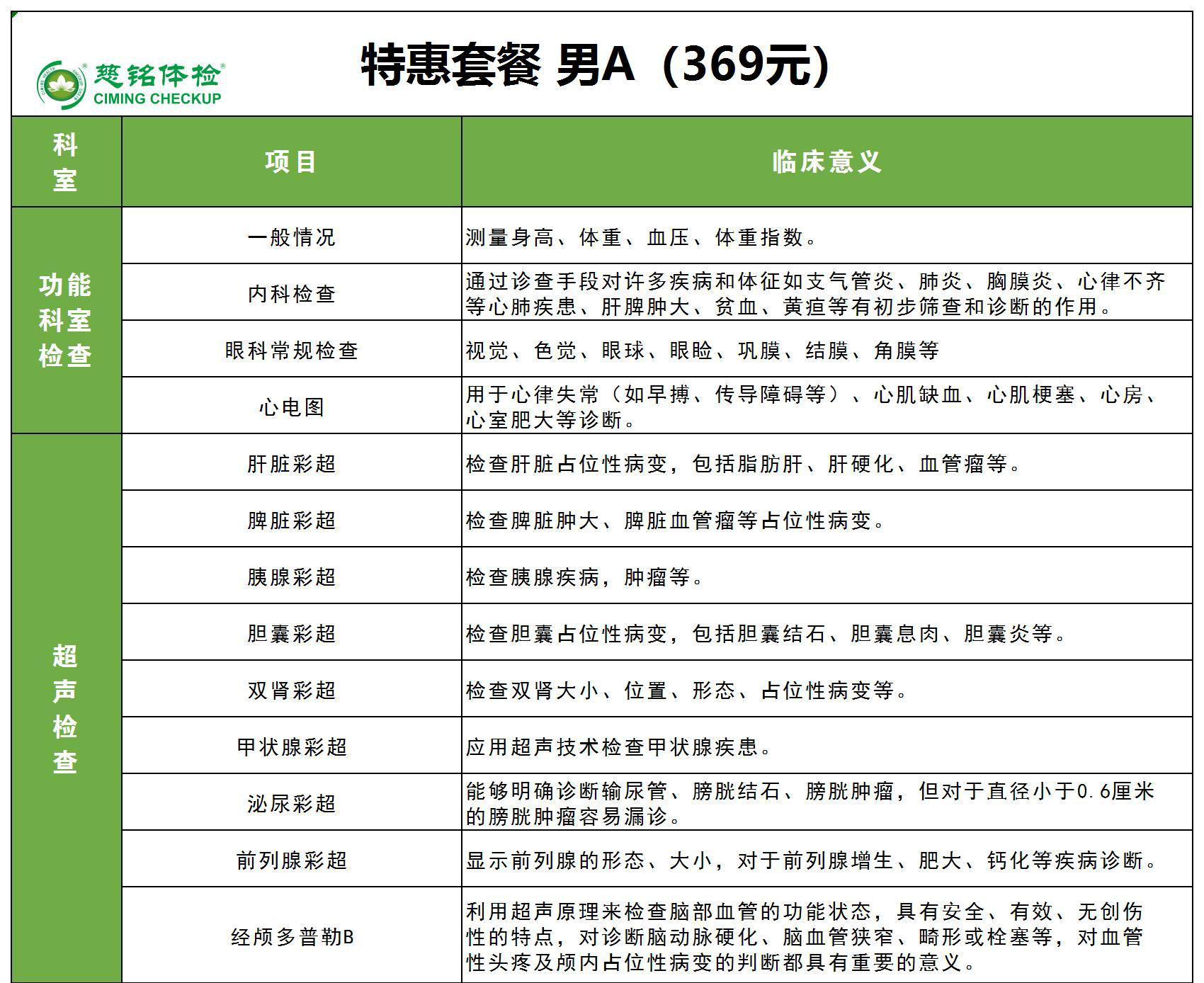 慈铭体检-369元男士专享精品套餐