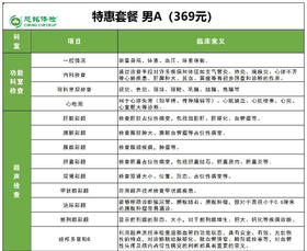 慈铭体检-369元男士专享精品套餐
